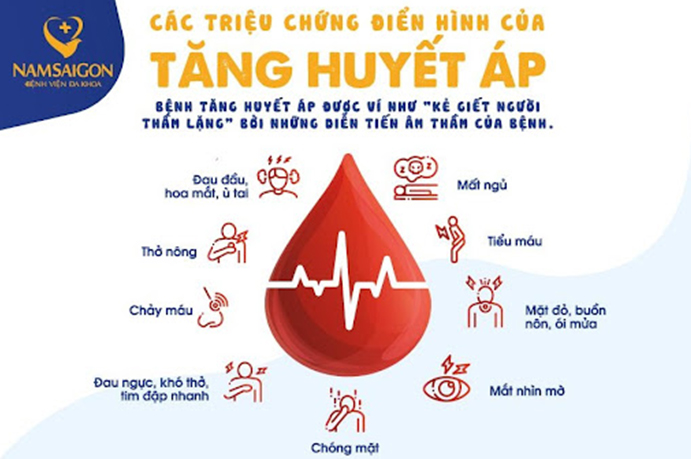 Ngâm chân với nước gừng ấm