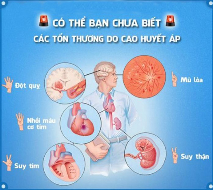 Ngâm chân với nước gừng ấm