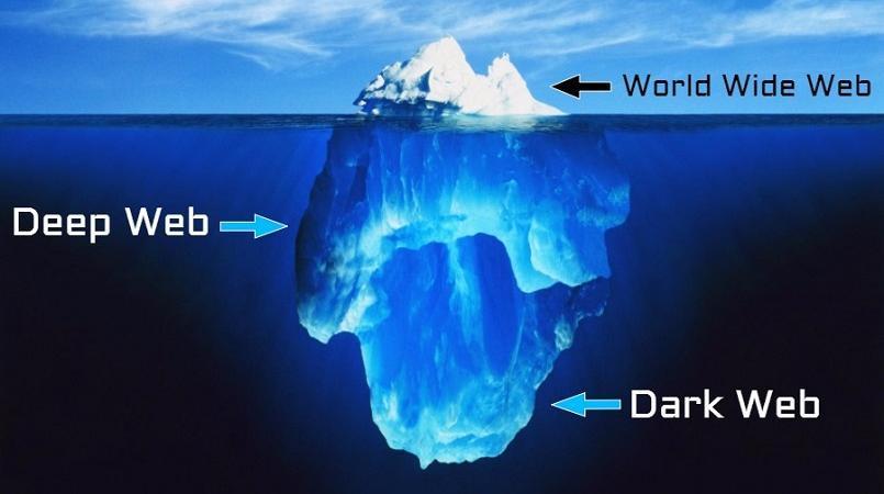 dard web lấy cắp thông tin người dùng